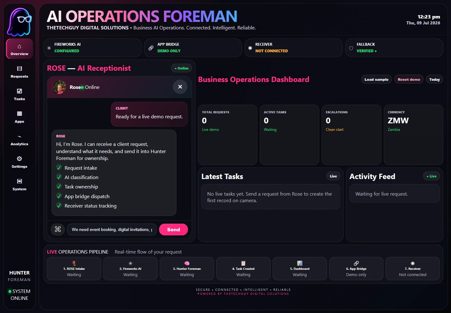 Overview screenshot