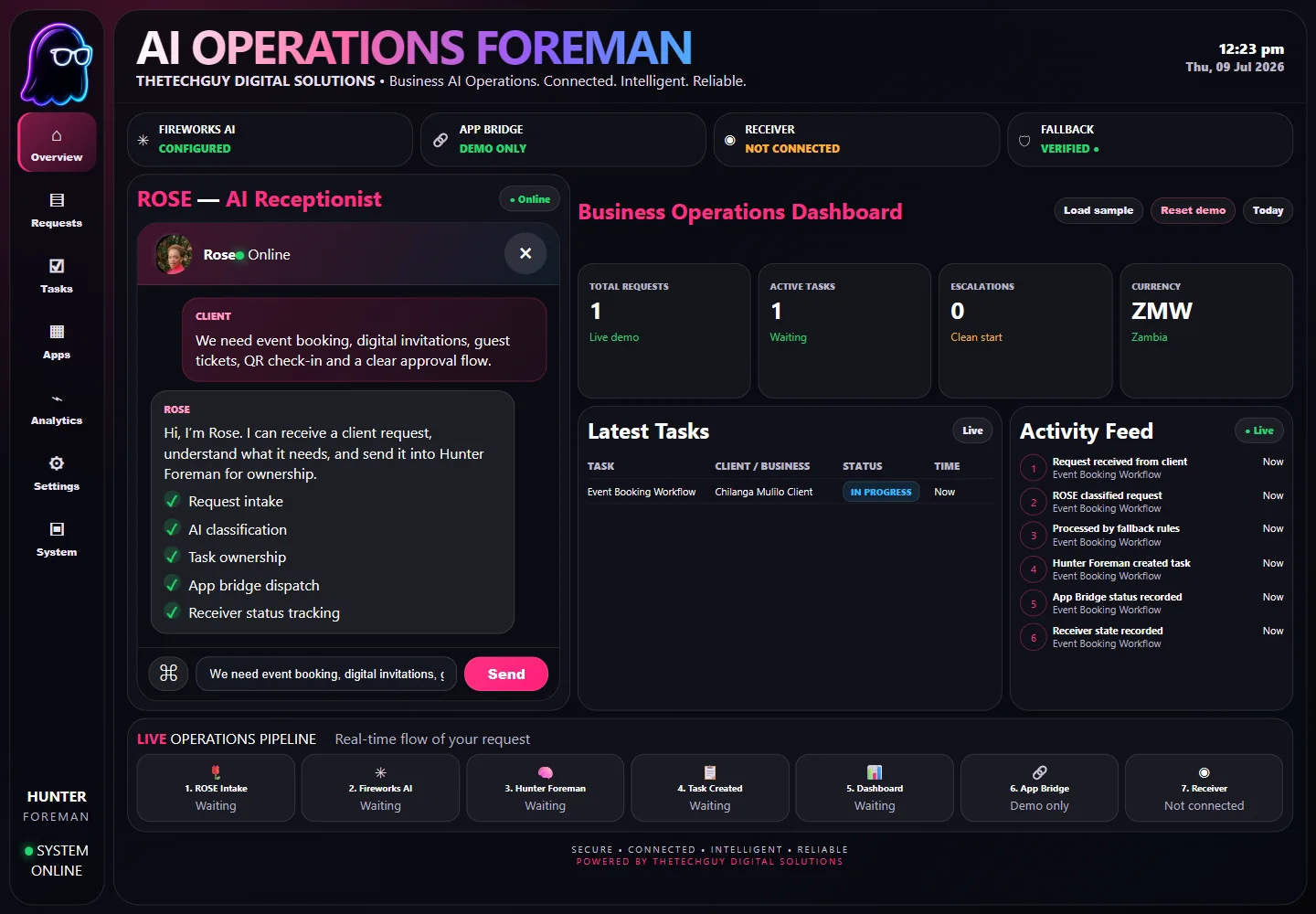 Request created screenshot