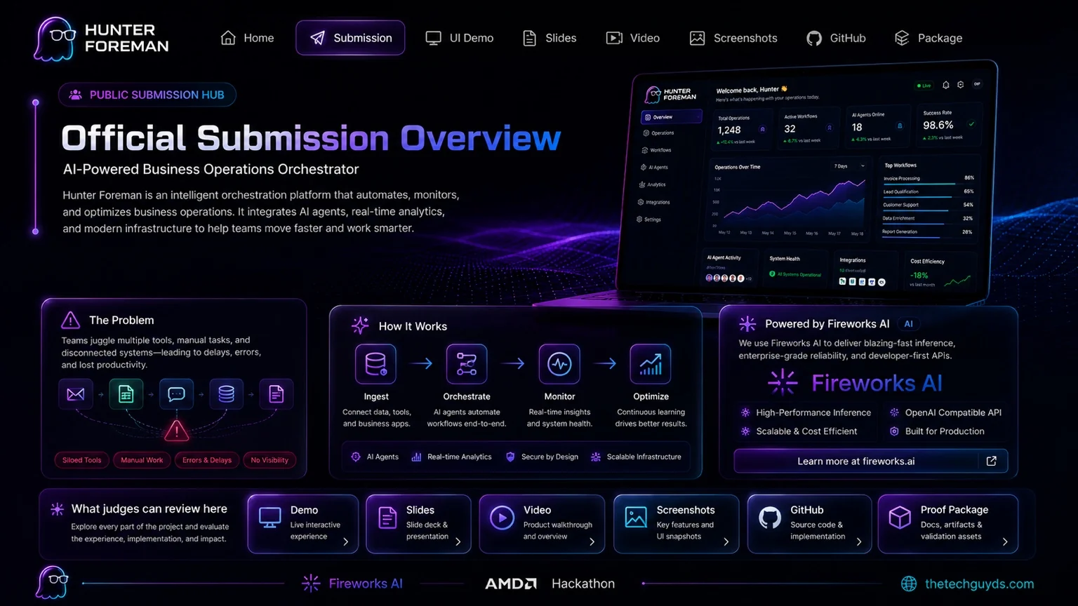 Official Hunter Foreman submission overview
